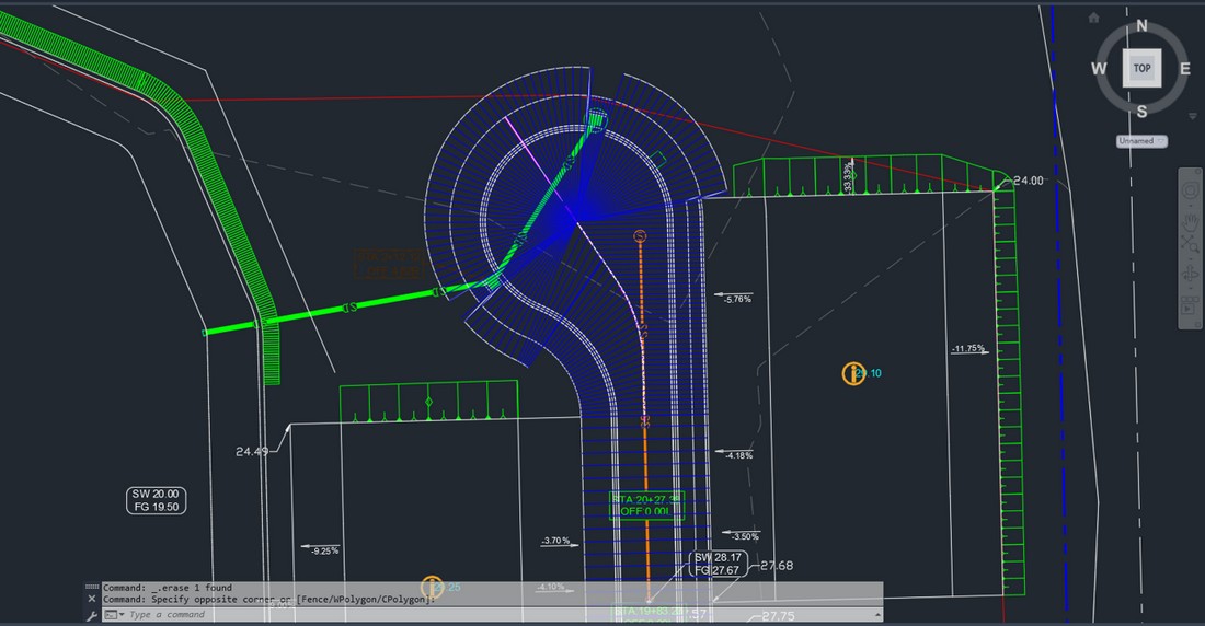 land development project 2