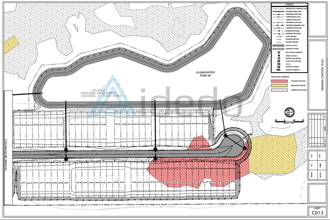 land development project 4