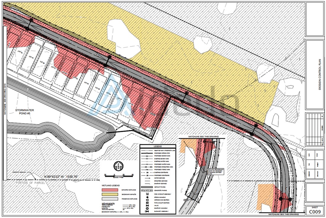 land development project 5