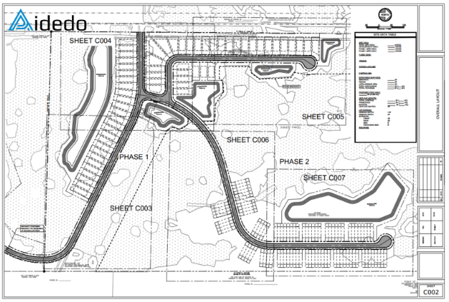 land development outsourcing service 15