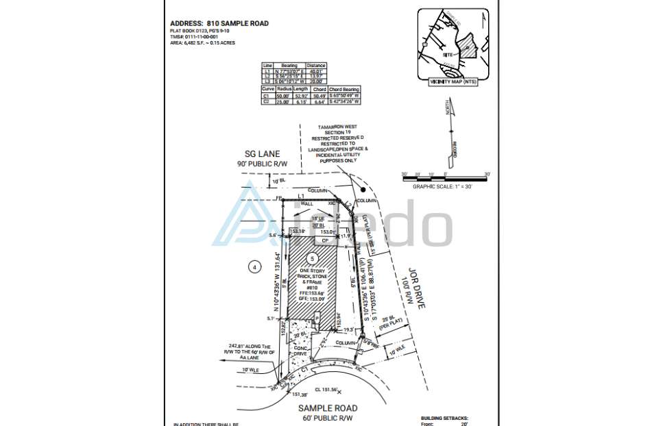 Final Elevations Survey for US Sample Project