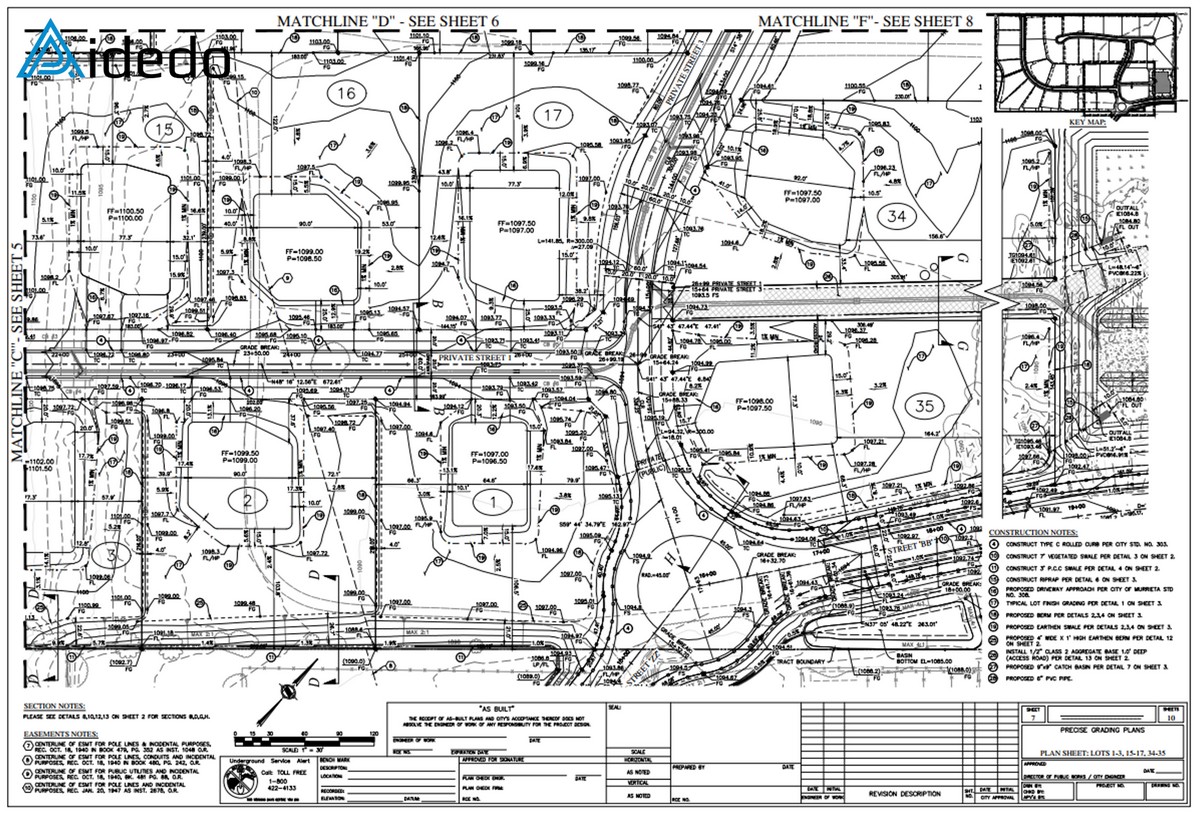 land development outsourcing service 20