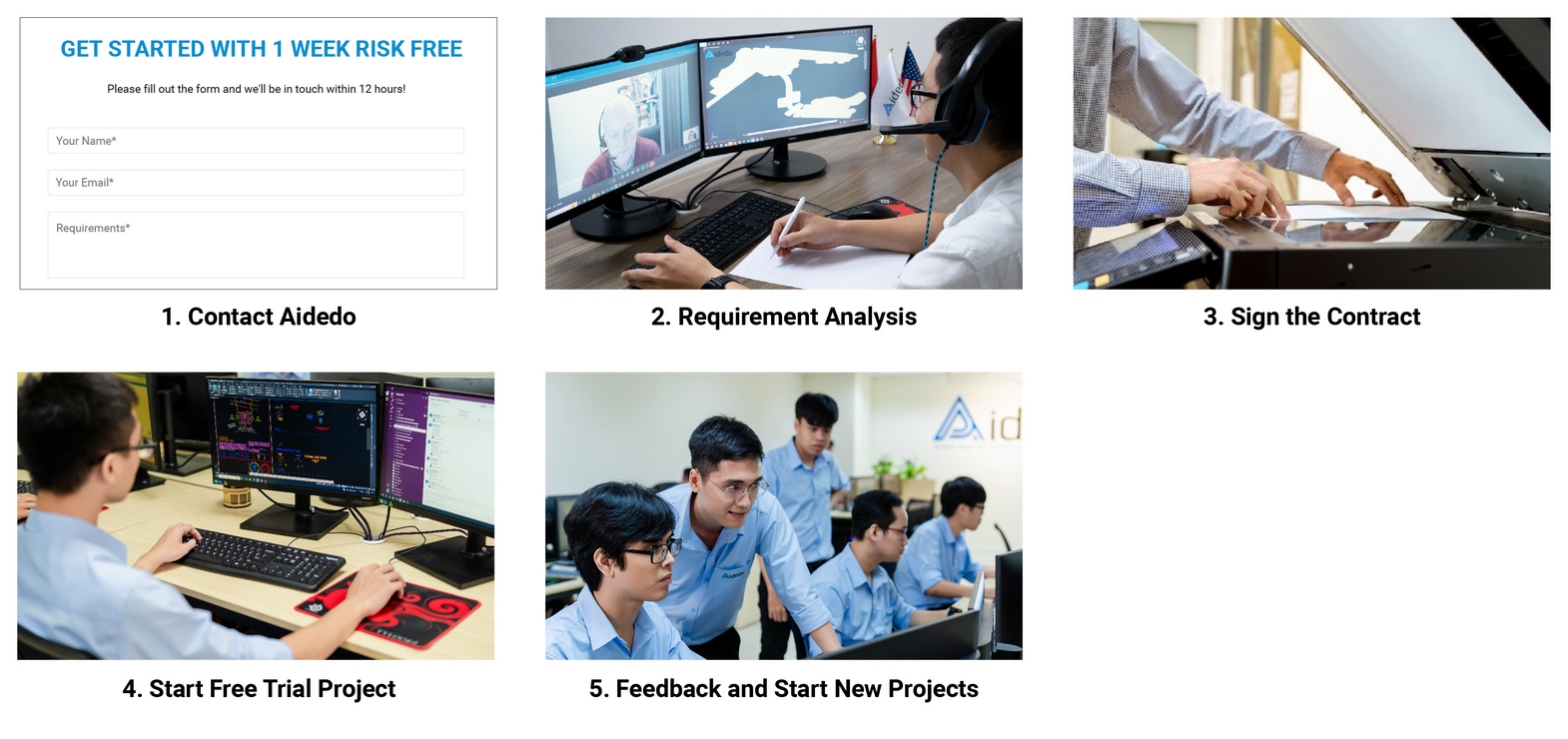 land survey drafting outsourcing services 10
