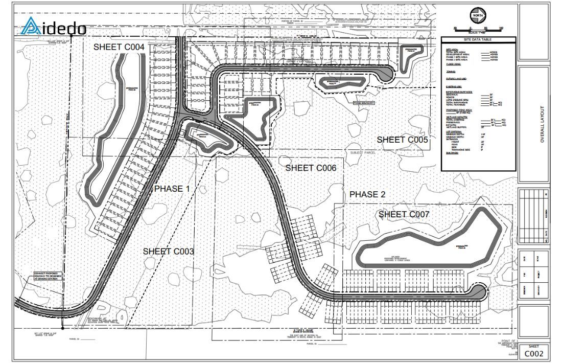 outsourcing land development design 08