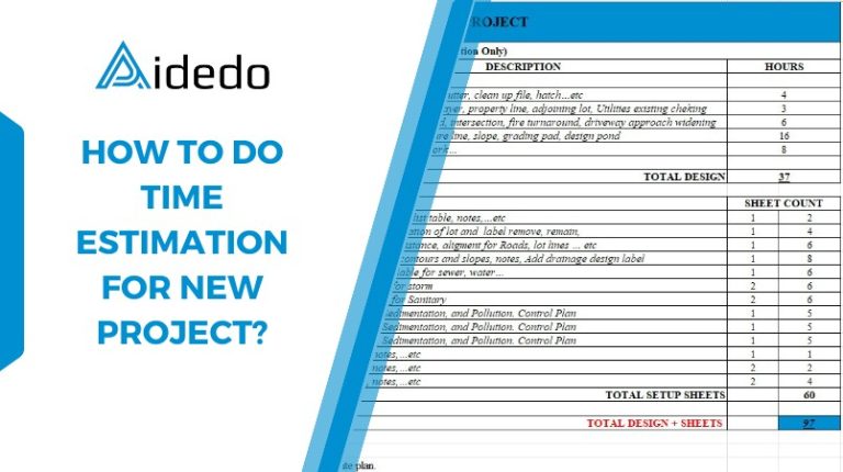 how to do time estimation for new project 01