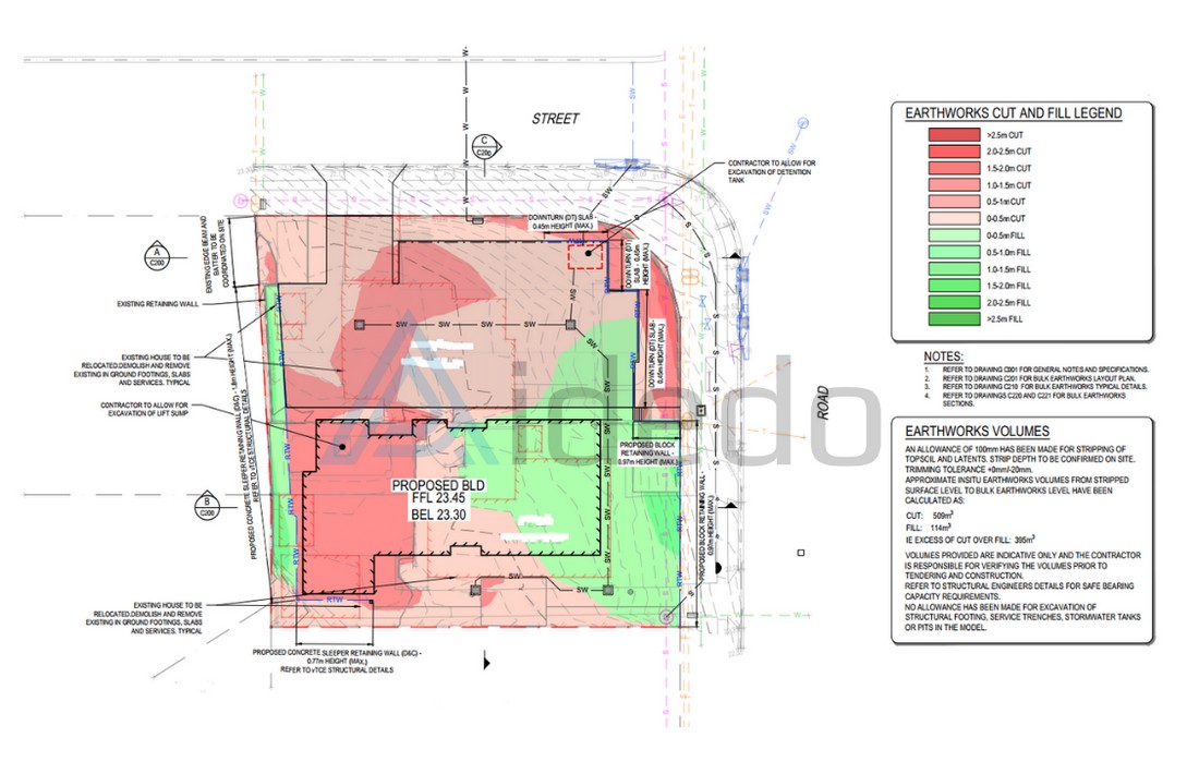 BULK EARTHWORKS CUT & FILL PLAN SAMPLE BULK EARTHWORKS CUT & FILL PLAN SAMPLE