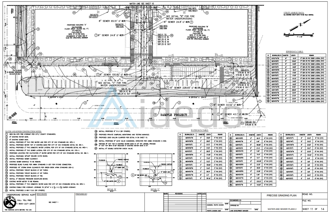 Industrial Project in USA Industrial Project in USA