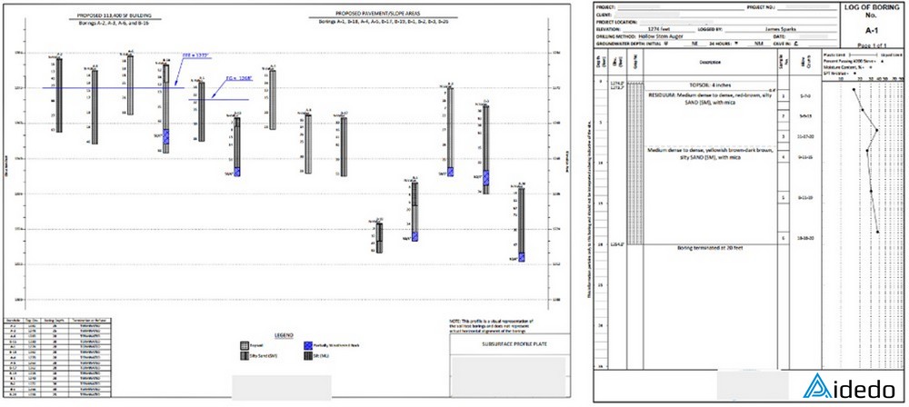 how to calculate geotech takeoff using carlson software 01 how to calculate geotech takeoff using carlson software 01