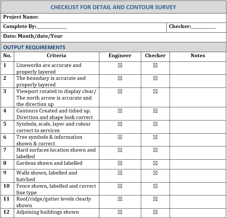 how to complete the detail and contour survey for a client in australia 04