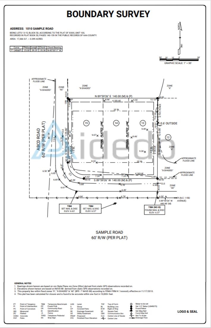 boundary survey drafting service 02 boundary survey drafting service 02