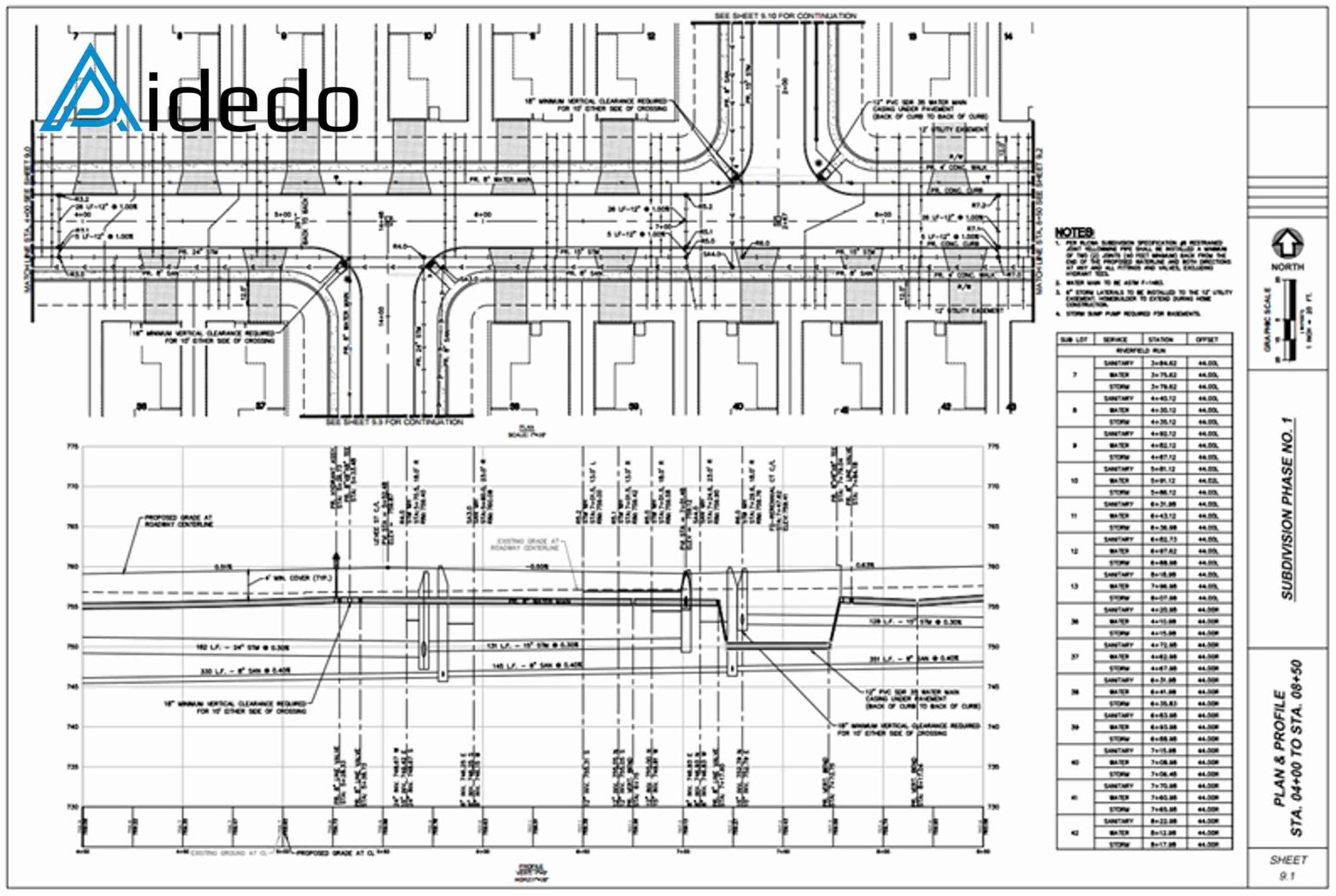 103 acre land development project 7