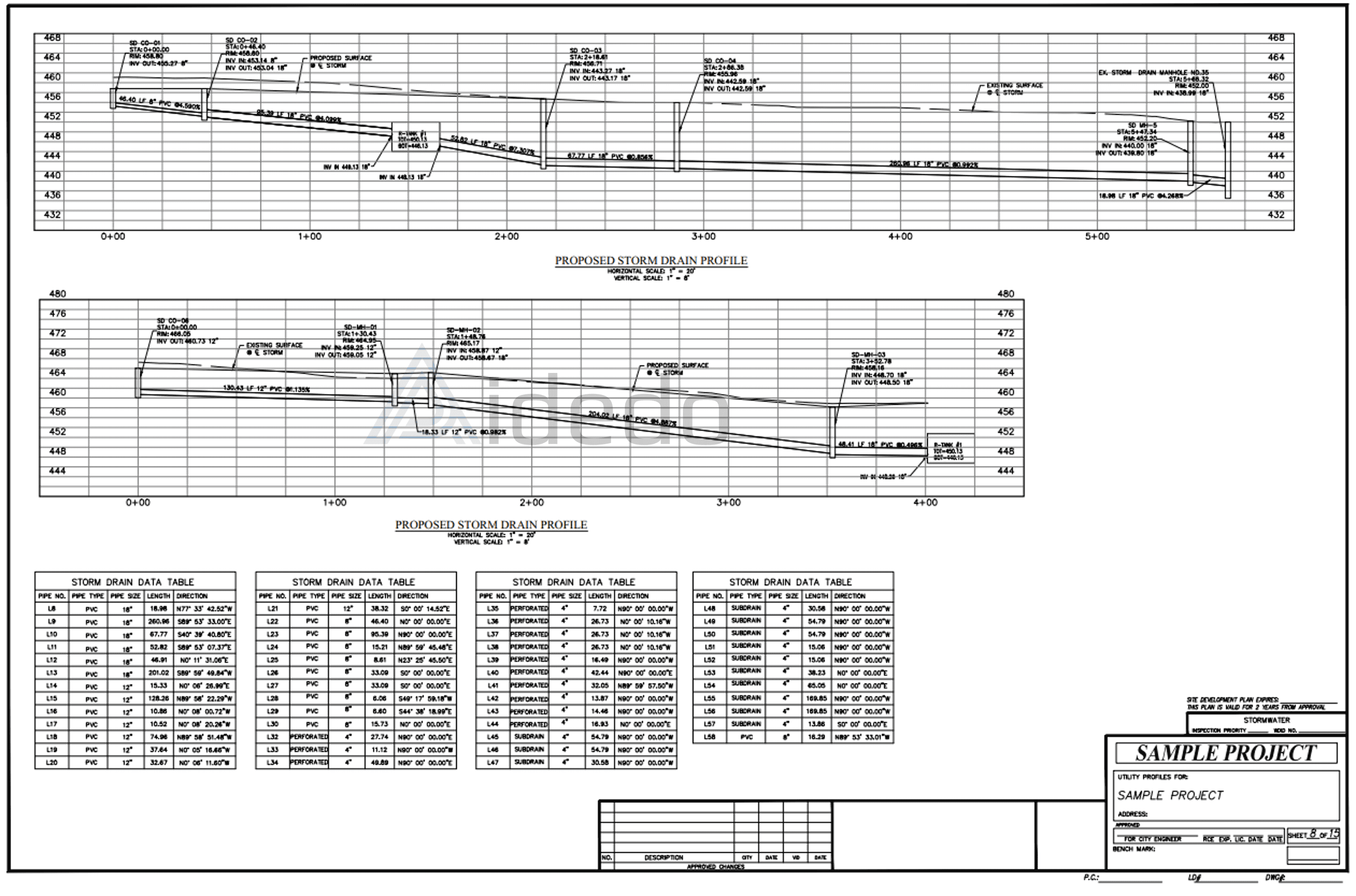 commercial plan sample 1