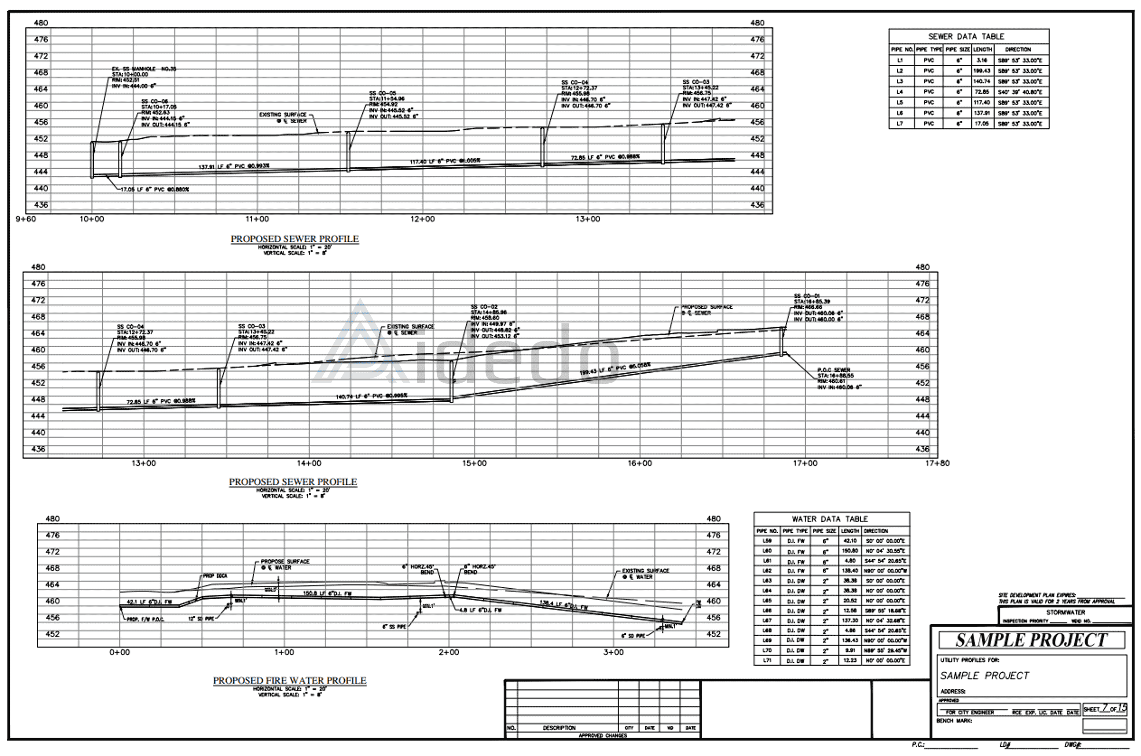 commercial plan sample 2