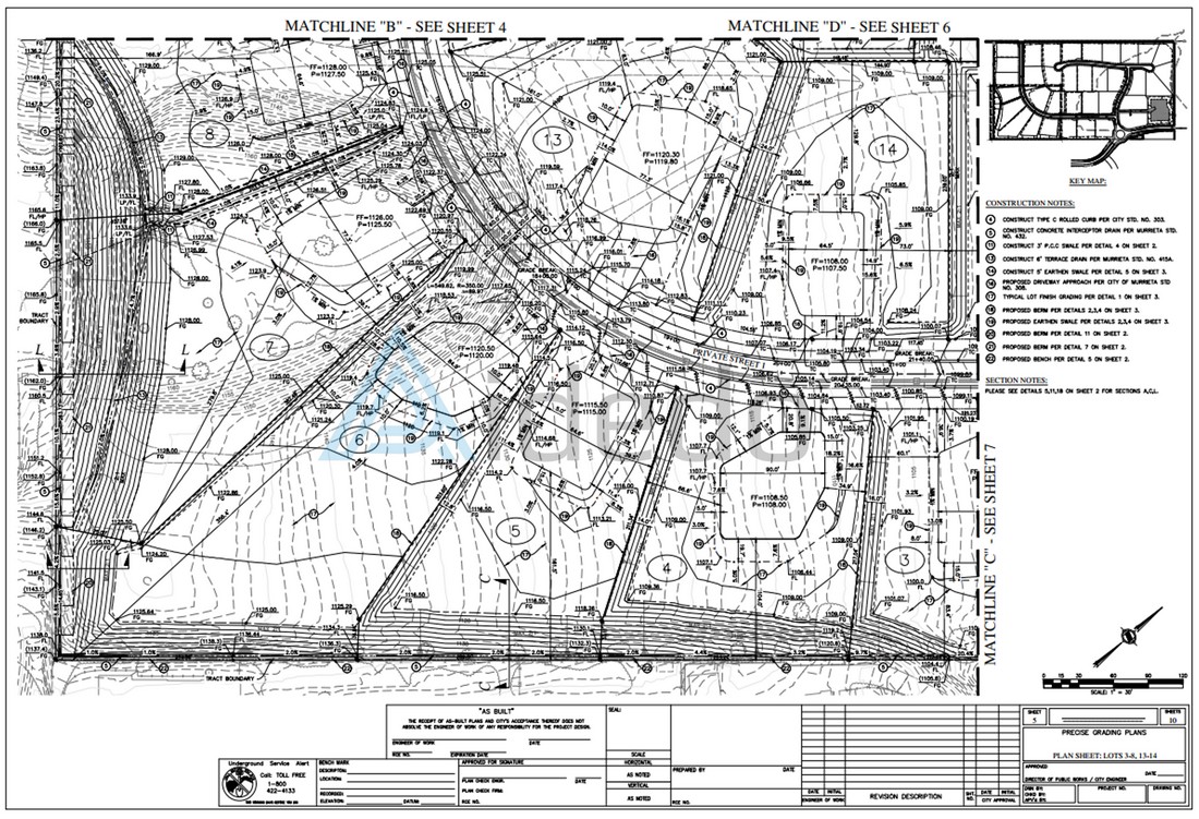land development project 1