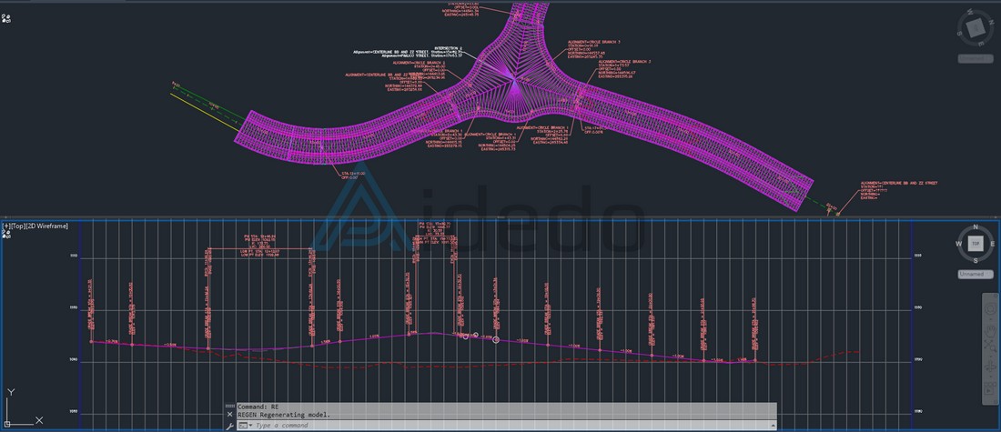 land development project 5