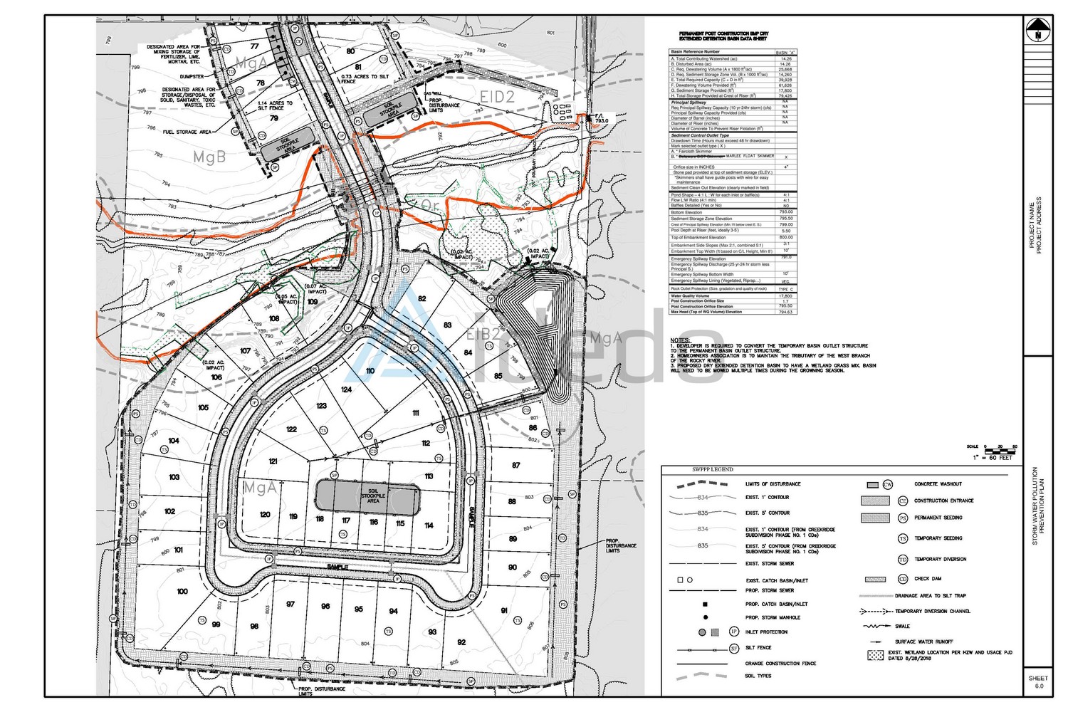 land development 77 acres project 2
