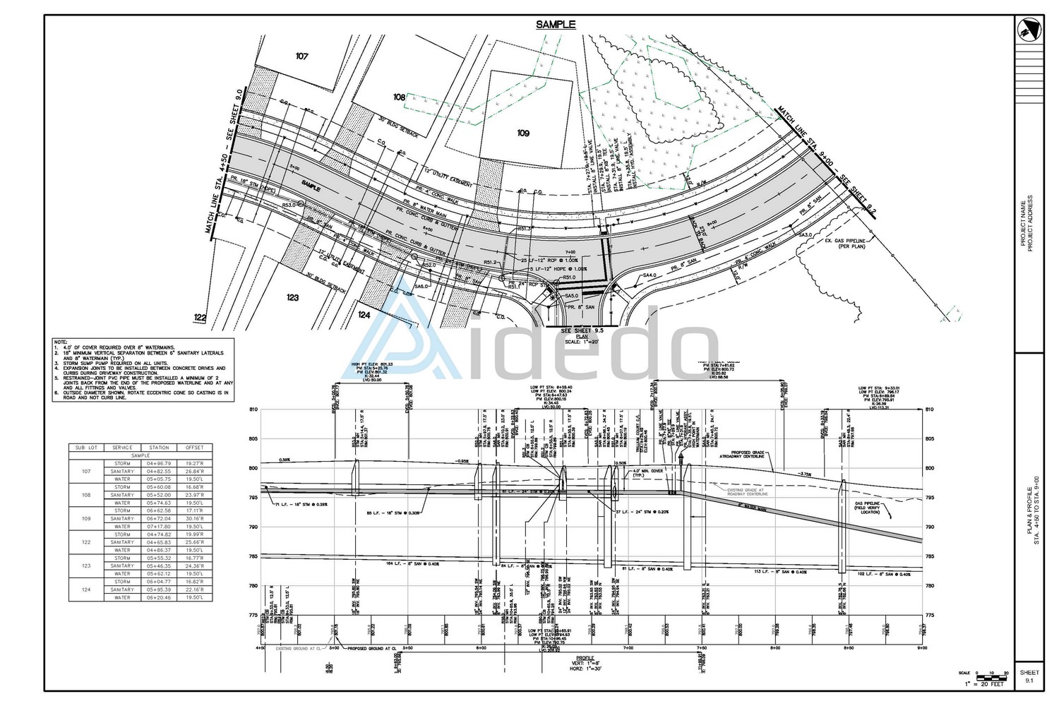 land development 77 acres project 3