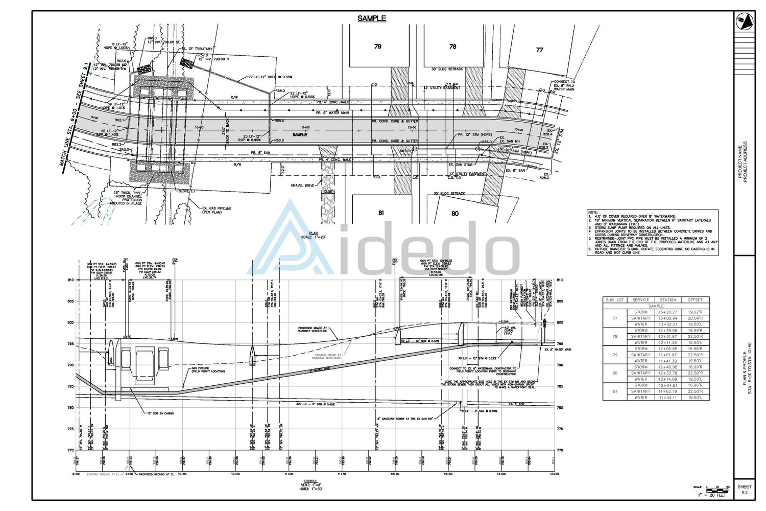 land development 77 acres project 4