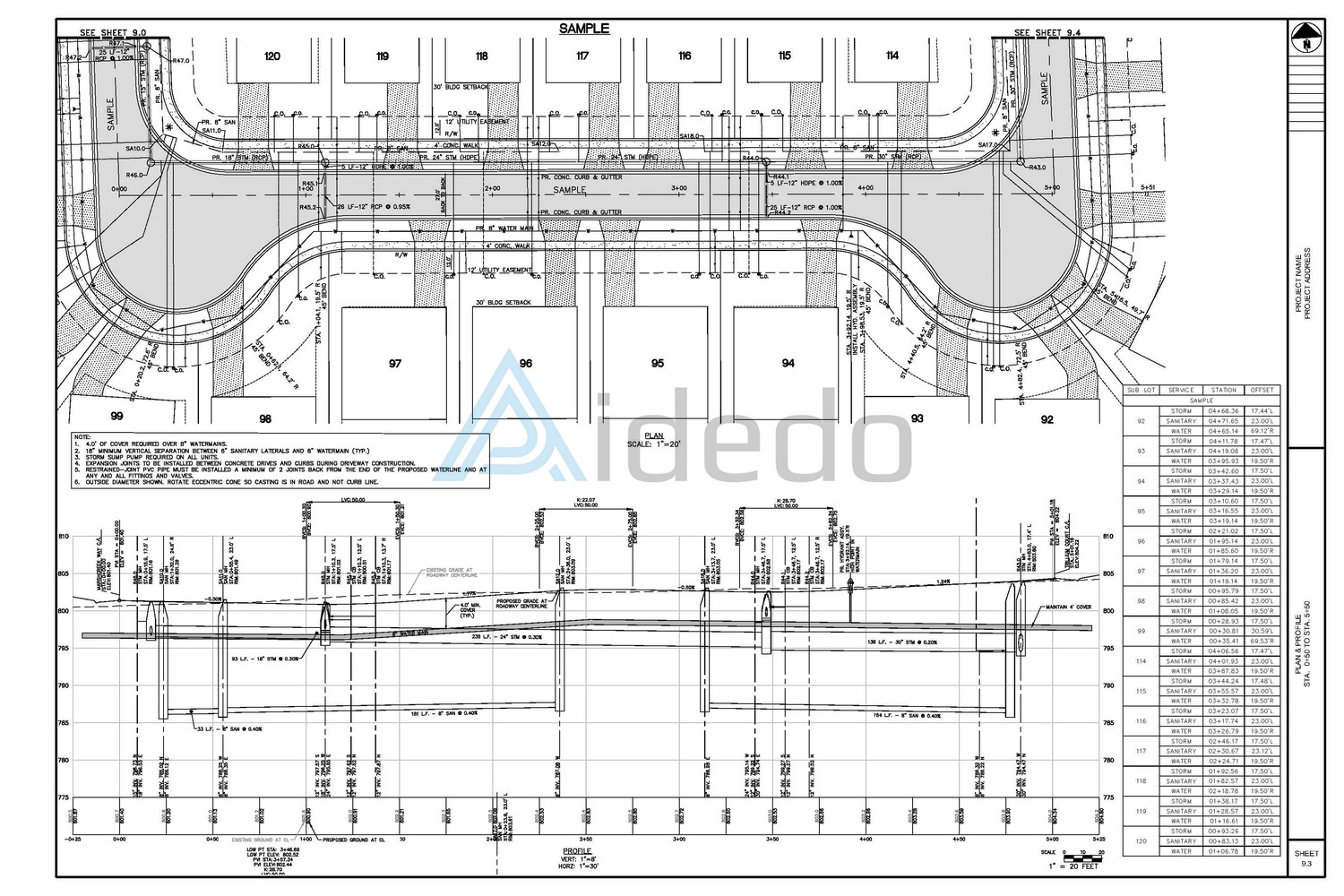 land development 77 acres project 5