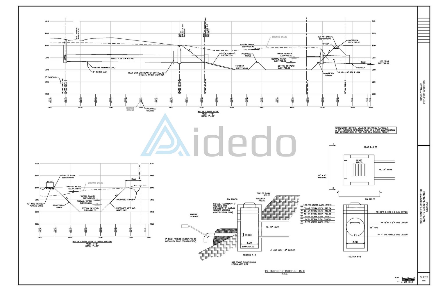 land development 77 acres project 6
